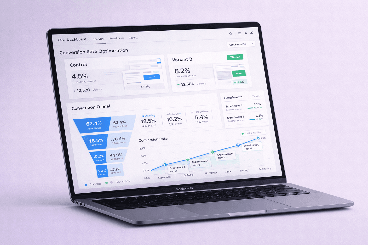 DataPrime project screenshot 3